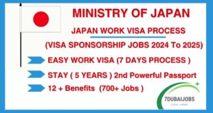 Japan Visa Sponsorship Jobs